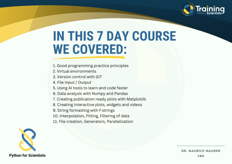 Maurice Python for Biologists Certificate by anuj